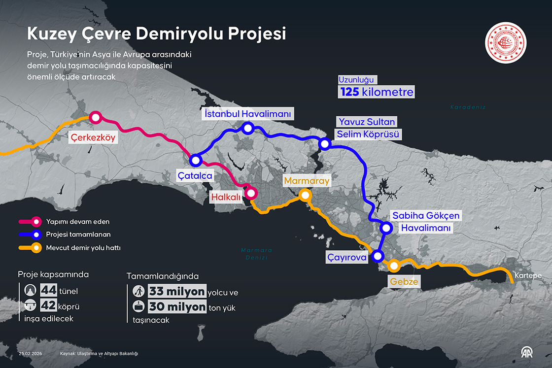 IGA: Bir Havalimanından Küresel bir "Aerotropolis"e Dönüşüm
